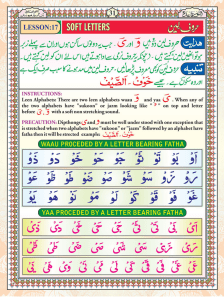 al noor Qaida Online page no 30